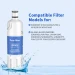 Kitchenaid W10413645A Water Filter